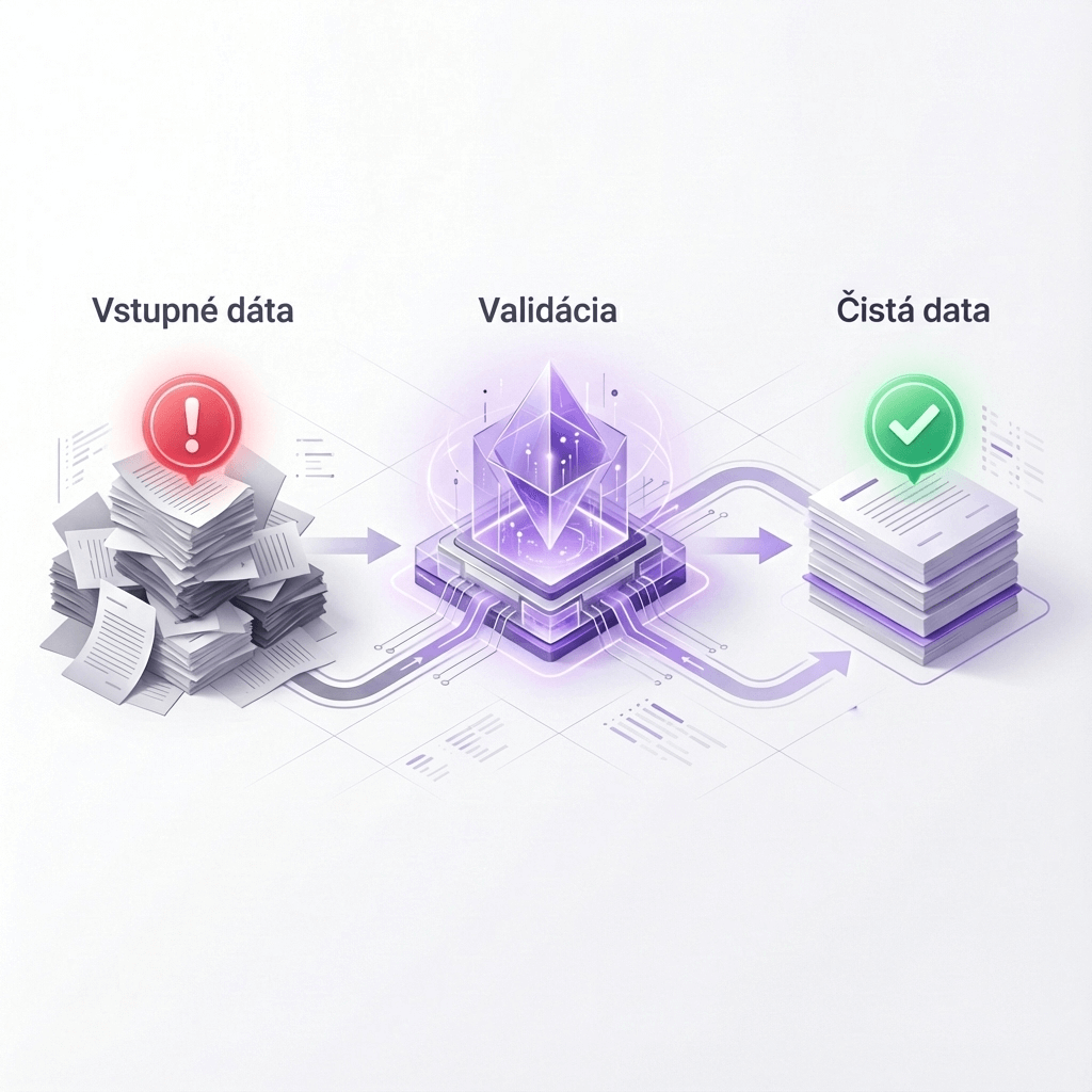 Prestaňte platiť za preklepy svojich zákazníkov